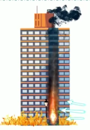 烟囱效应
